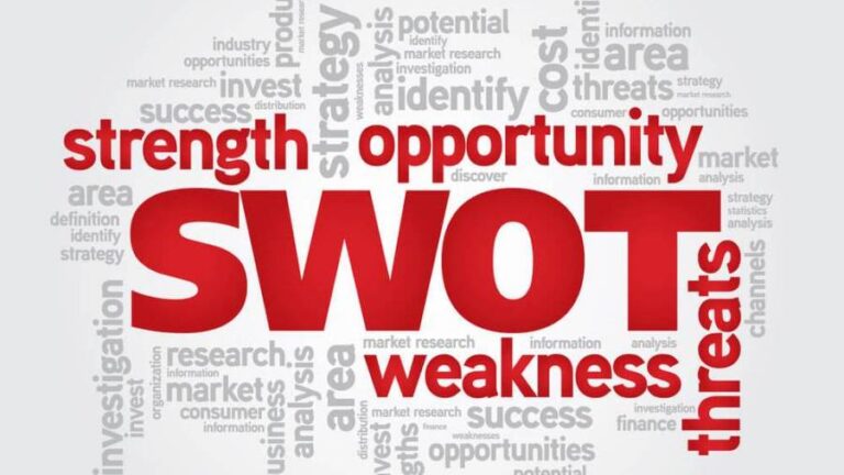 SWOT analízis: segítség az „önismeretben” – Kezdjük az évet tervezéssel! 5.